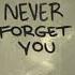 AFROJACK Never Forget You Amél Remix