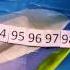 Счет по татарски от 90 до 100