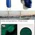 Oh Hell Yeah Blue Heat Pepper Spray The Blue Dye Can Mark Your Attacker For Up To 48 Hours