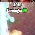 Mamabenjy 2019 VS 2022