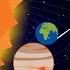 Sistemul Solar Desene Animate Educative Pentru Copii Mercur Venus Pământul Marte