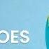 What Are Volcanoes And How Are They Formed