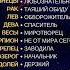 Кто вы по знаку зодиака