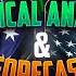 AUDUSD Forecast And Technical Analysis For April 4 2025