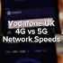 4G Vs 5G Network Speeds On Vodafone UK Vodafone 4G 5G Versus Iphone13pro Tech Brieftechtips