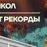 Бойко о главном Цирковые гастроли Мединского Мигрантов выгнали из школ Пожары бьют рекорды