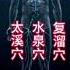 補腎壯陽三大穴位 一 Three Points For Invigorating The Kidney And Strengthening Yang 1 中醫傳承 Healthcare 養生