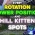 How To Play PROTOCOL Hardpoint Rotations Power Positions And Hill Kitten Spots