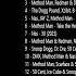 HIP HOP MIX 2023 Snoop Dogg Dr Dre Nas 2Pac Eminem DMX 50 Cent Ice Cube WC Xzibit