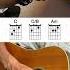 Hallelujah Guitar Guitarcover Guitartutorial