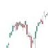 Stocks Determined To Rally Until THIS Happens
