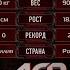 Идрис Амижаев Vs Эдвин Маркус Оливейра Idris Amizhaev Vs Edvan Marques Oliveira ACB 42