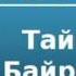 2000201 Аудиокнига Цвейг Стефан Тайна Байрона