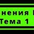 Изменения ПДД РБ Тема 1 Термины права и обязанности