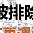 财经冷眼 亚洲启动一体化排除中国 战狼王毅被围殴再遇滑铁卢 中共疫苗背后的投毒世界真相 20200914第333期