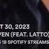 1 Billion Streams Seven Feat Latto Spotify Jungkook Seven Lotto Spotify