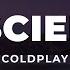 The Scientist Coldplay Female Key Piano Karaoke