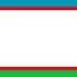 Evolution Of The Flag Of Uzbekistan 1785 Present