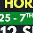 1st June 2025 7th June 2025 Weekly Horoscope For All 12 Signs Mars Mercury Transit June Week 1