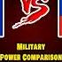 European Union Vs Russia Military Power Comparison 2025 Russia Vs EU Military Power 2025