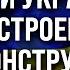 О чем США и Украина поговорят в Саудовской Аравии Новый ЭТАП переговоров