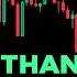 The ONLY VWAP Trading Video You Ll EVER Need