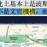 劉仲敬 外伊朗黃金時代的內亞秩序 答問