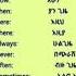 አማረኛ ወድ English English Amharic