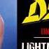 Dokken Lightnin Strikes Again Backing Track With Vocals