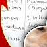 Bacterial Infection Fungal Infection Difference Dog Bacterial Infection Fungal Infection