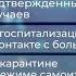 Новости Студия Факт 3 апреля 2020