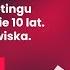 Bartosz Walat Ostatni Rok Zmienił W Content Marketingu Więcej Niż Ostatnie 10 Lat