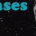 The Moon And The Phases Of The Moon