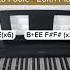 How To Play La Foule Piano Pianotutorial Easytutorial Viral Pianomusic