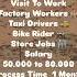 Dubai Uae Workpermit Workabroad Job Internationaljobs India Phone Number 9662750057