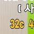 SAPOON SAPOON 사뿐사뿐 32c 4w Beginner Line Dance Hantos Djay Balli Di Gruppo 2019