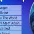 Best EDM Music 20 Song Of The Fat Rat 2021