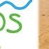 Coasts For Kids Episode 1 What Is The Coast