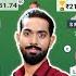 LAN Vs LEI Dream11 LAN Vs LEI Dream11 Prediction Lancashire Vs Leicestershire Dream11 Prediction