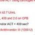 Cardiac Surgery Didactics Principles Of Cardiopulmonary Bypass