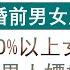 老王来了 东莞往事婚前男女必知正确的性经验婚姻男女正确对待嫖娼 20240801 老王的咸猪手 老王来了 大老王 王吉舟 翟山鹰 拿幸 海外华人