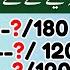 MDCAT Marks Required For MBBS Admission MDCAT New Aggregate Calculator MDCAT 2025 Latest News