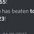 Leaking Several Things From My Friend Because He Won A Contest
