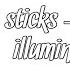 Choco Sticks Trap Get Illuminator