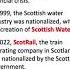 Nationalisation 60 Second Economics A Level IB