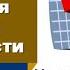 Мотивация трудовой деятельности ч 1 Теоретические основы мотивации персонала