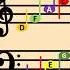 Let S Read The Space Notes Readingmusic Musicnotes Grandstaff Musiceducation Thenotebirds