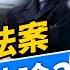 洛杉磯暴亂最新情況 美麗大法案爭議在哪 方偉辛恬 週末互動 方偉時間 06 08 2025