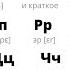 RUSSIAN ALPHABET Slow Pronunciation