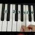 How To Play Pirates Of The Caribbean On Piano Tutorial
